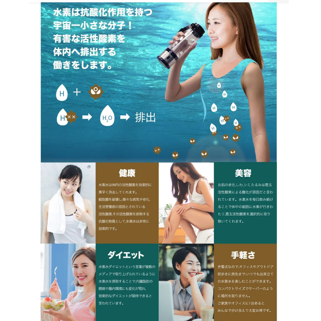 日本Mizu+ 水素水杯 氫水杯=美容+健康